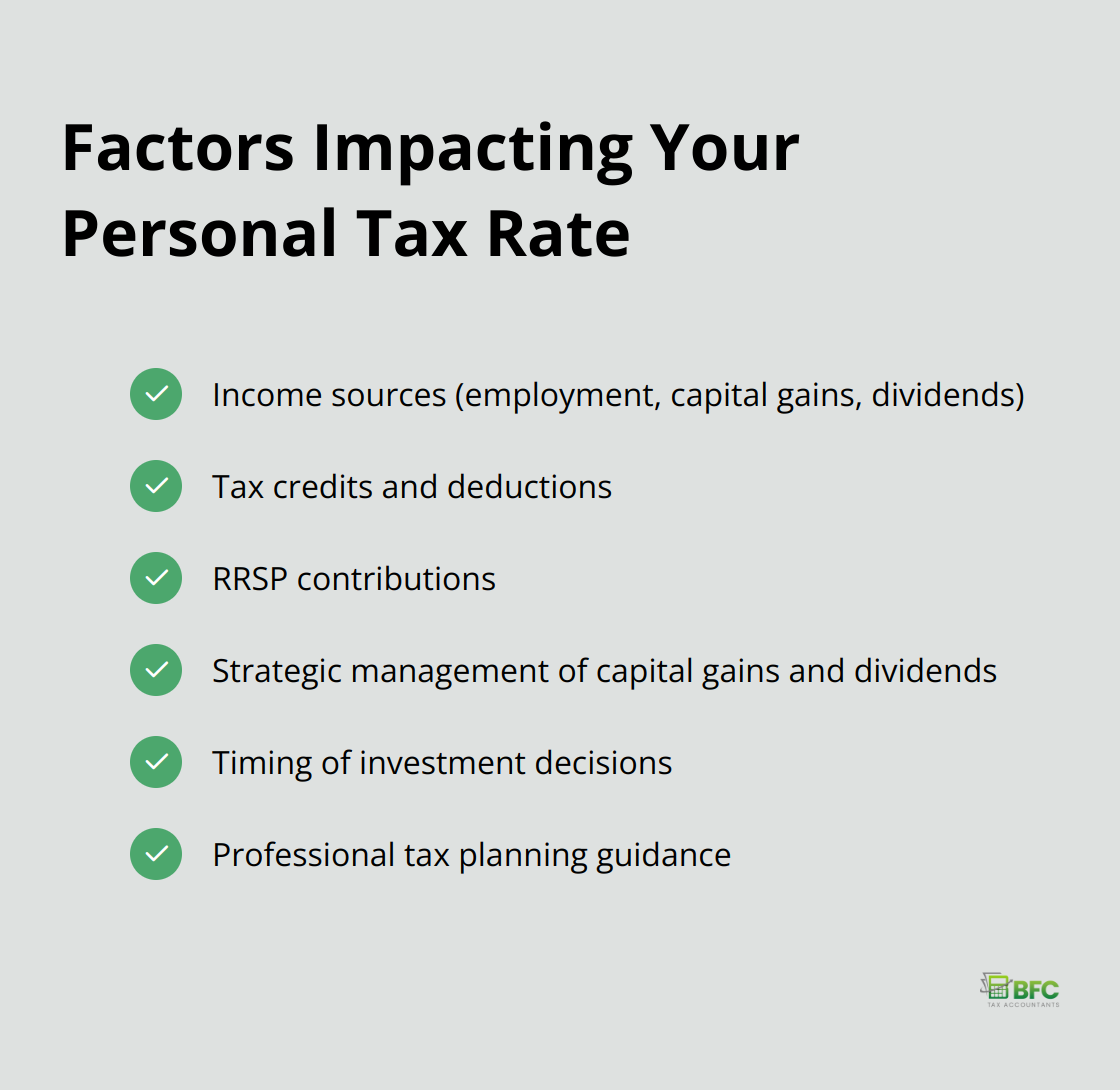 A checkmark list chart showing six key factors that influence personal tax rates in Canada, including income sources, tax credits, and strategic planning. - cra personal tax rates