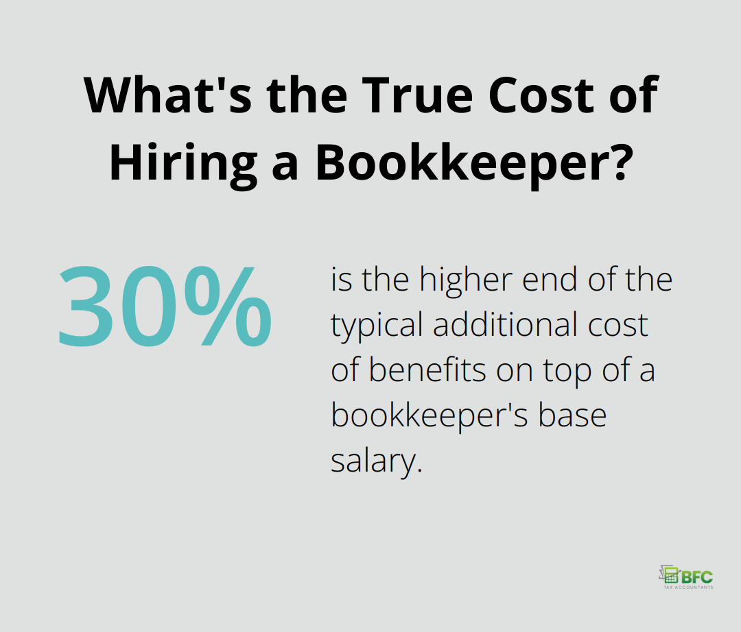 Infographic: What's the True Cost of Hiring a Bookkeeper? - average price for bookkeeping services