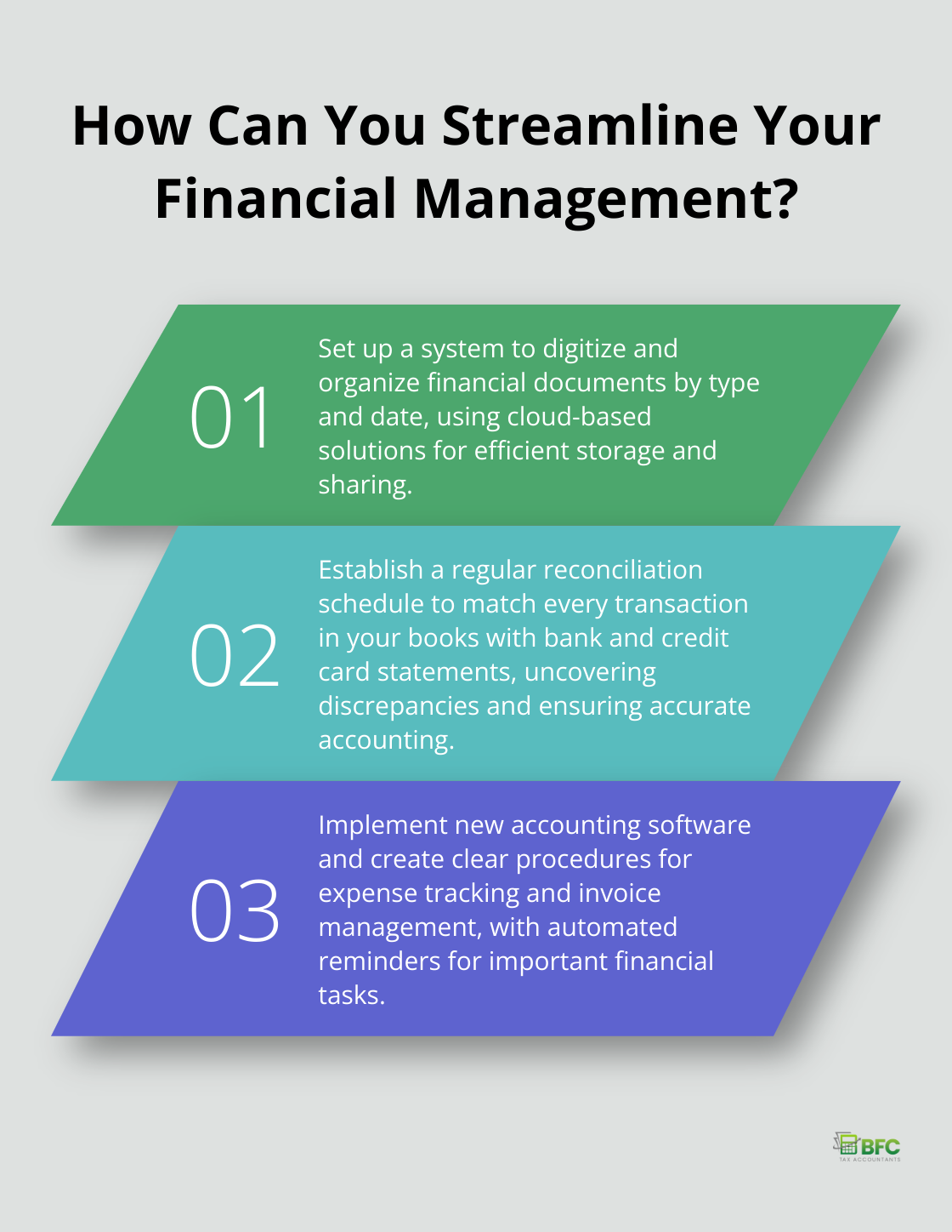 Infographic: How Can You Streamline Your Financial Management?