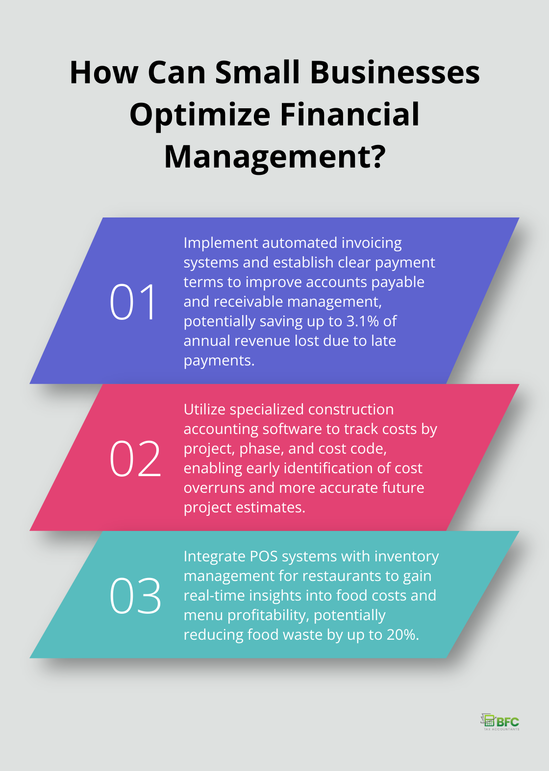 Infographic: How Can Small Businesses Optimize Financial Management?