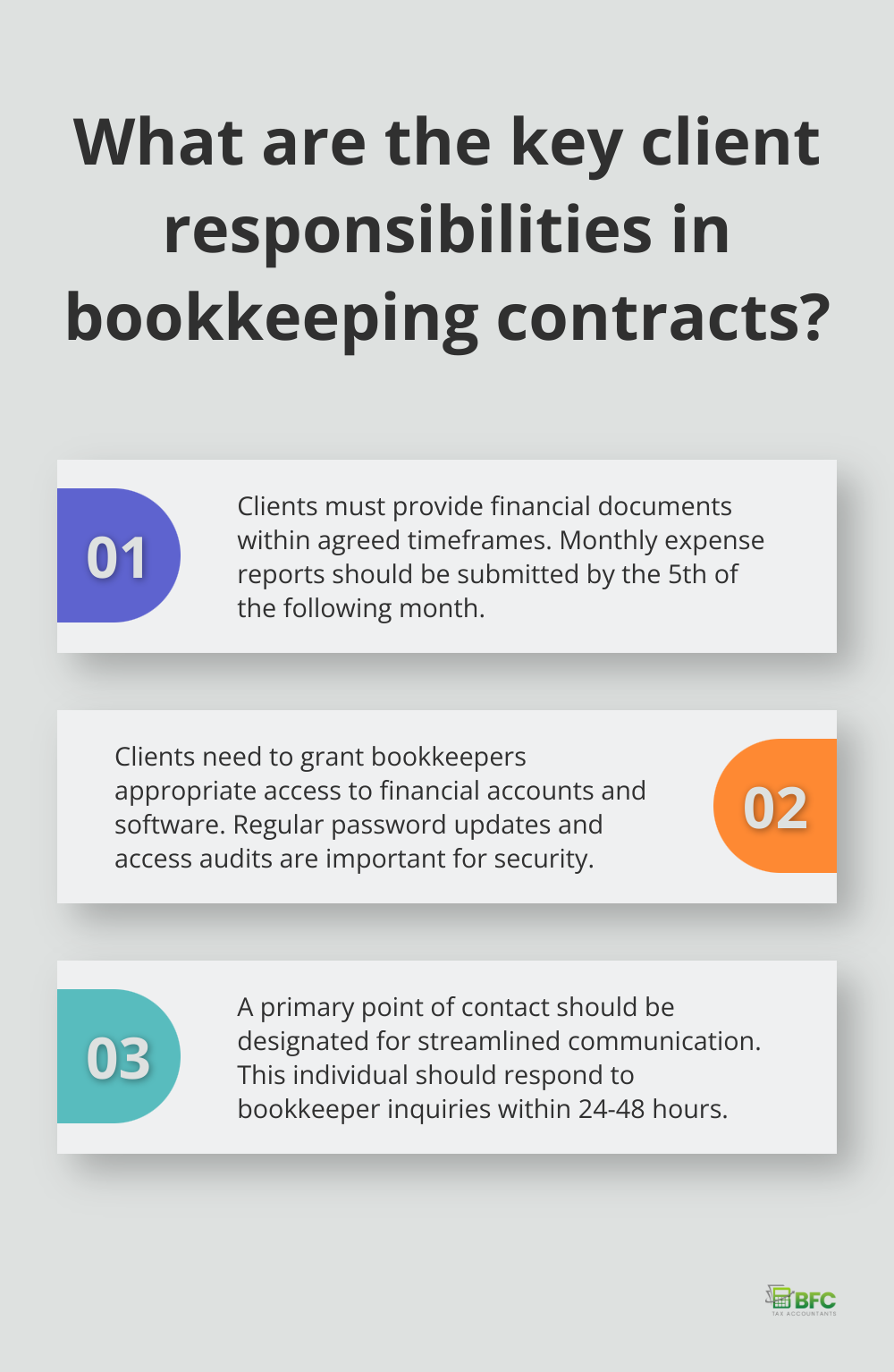 Infographic: What are the key client responsibilities in bookkeeping contracts?