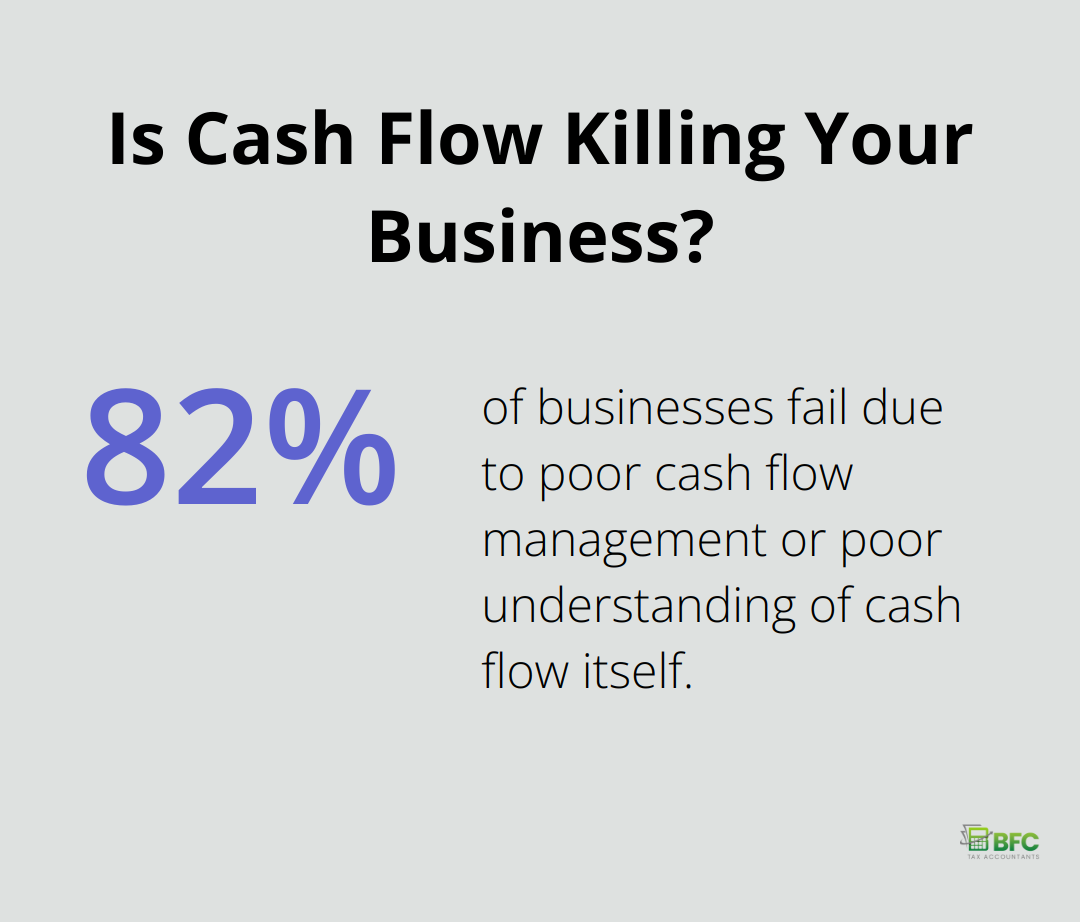 Infographic: Is Cash Flow Killing Your Business?