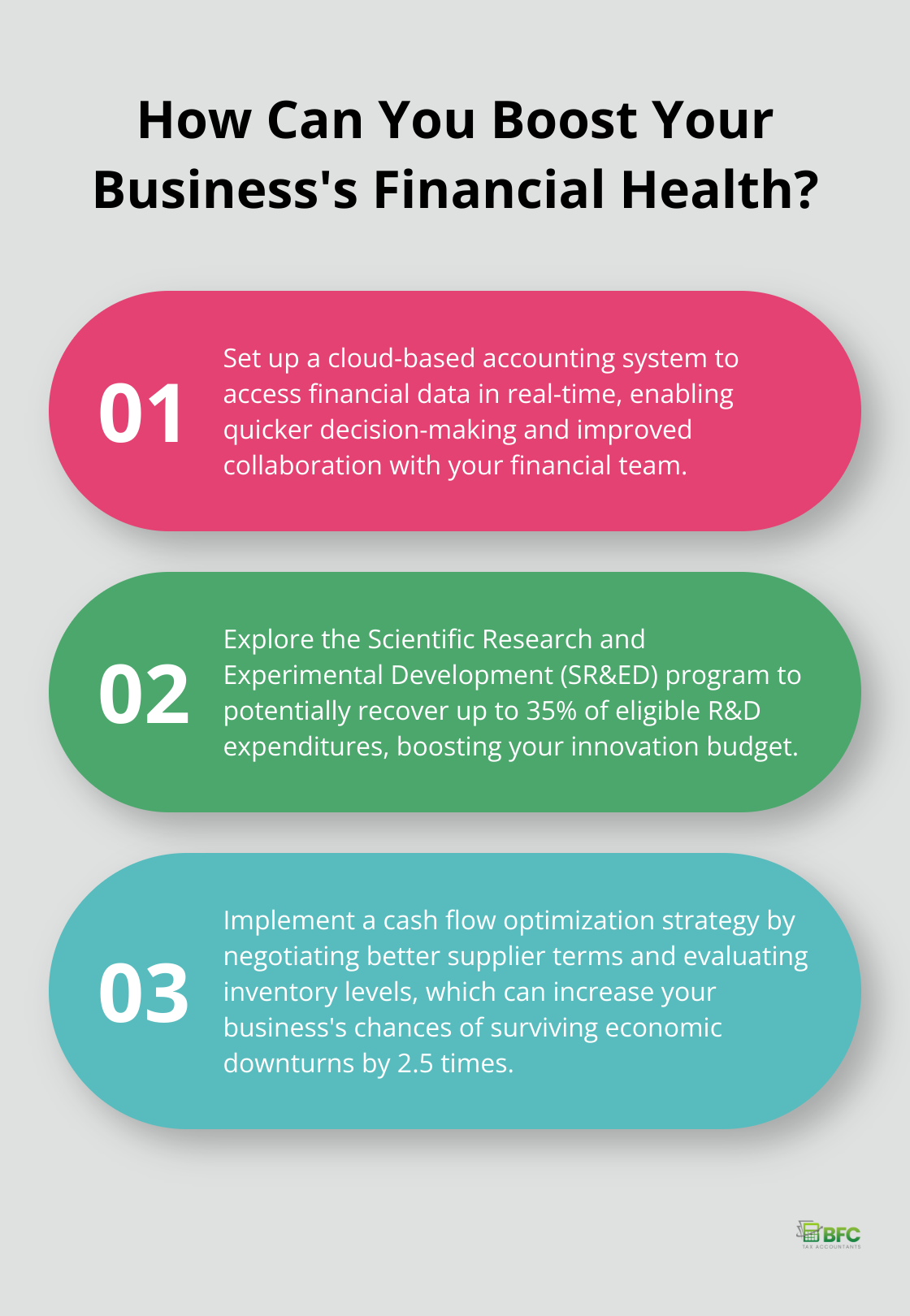 Infographic: How Can You Boost Your Business's Financial Health? - exacta bookkeeping tax services