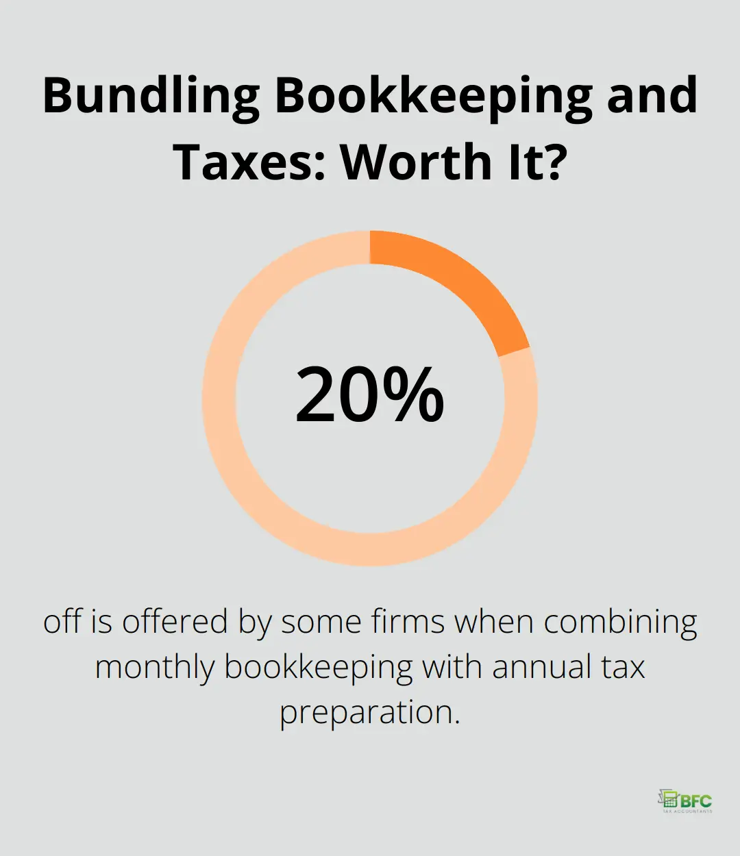 Infographic: Bundling Bookkeeping and Taxes: Worth It?