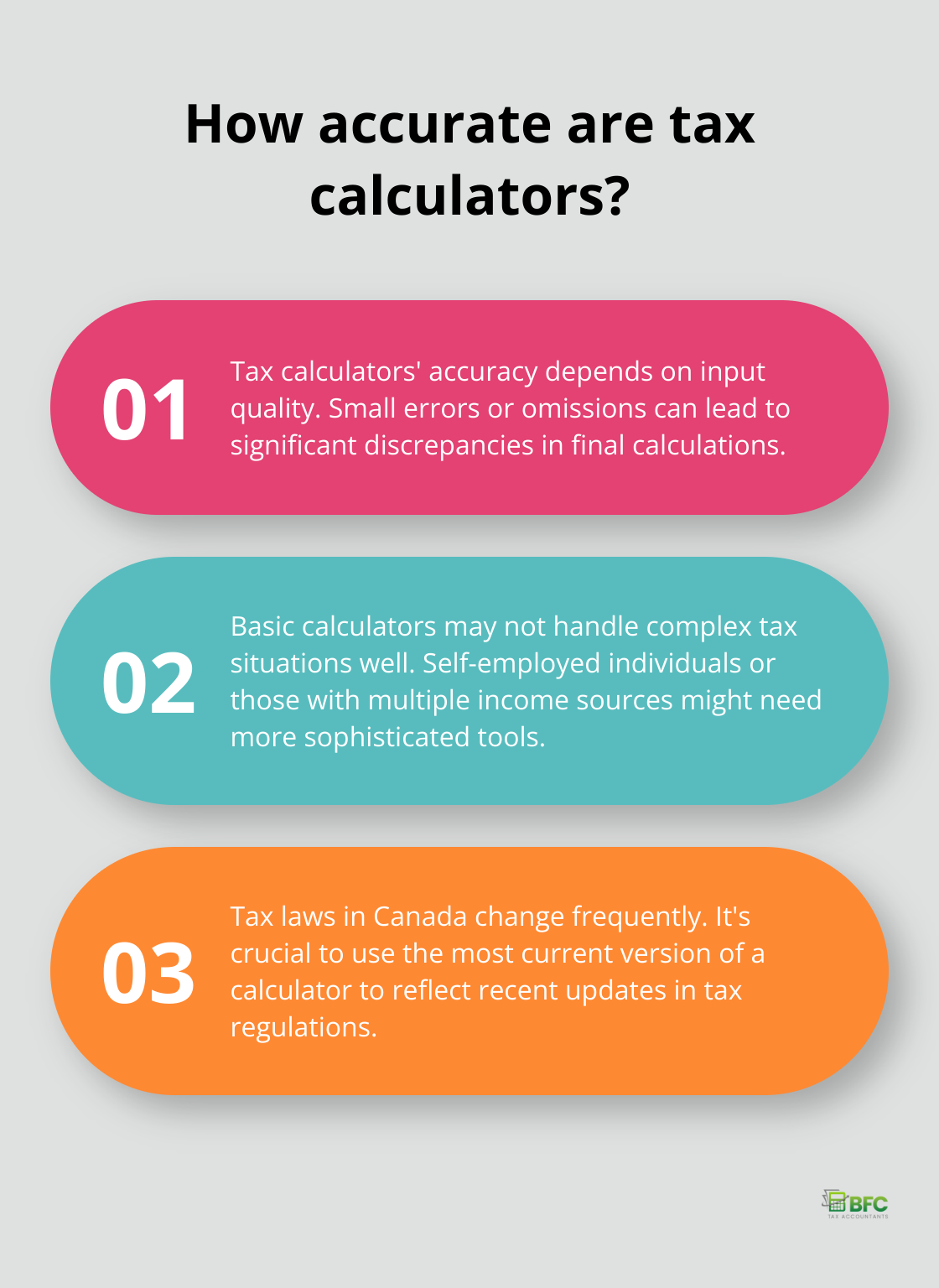 Infographic: How accurate are tax calculators? - personal tax calculator Canada