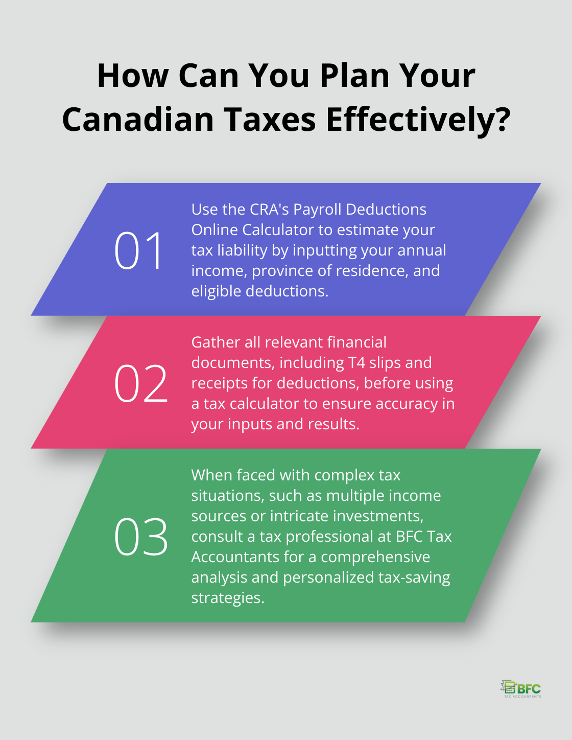 Infographic: How Can You Plan Your Canadian Taxes Effectively? - personal tax calculator Canada