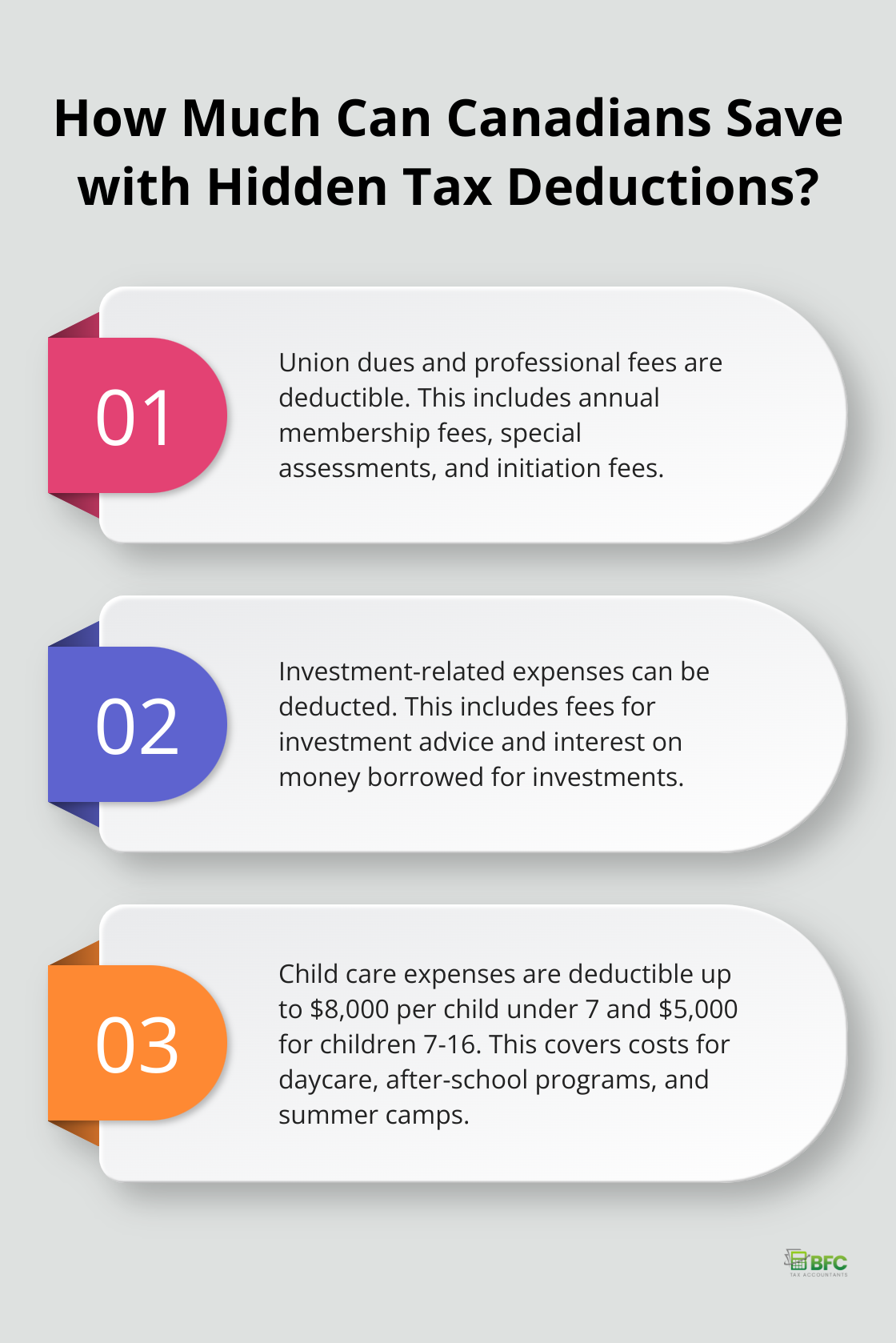 Infographic: How Much Can Canadians Save with Hidden Tax Deductions? - personal tax deductions