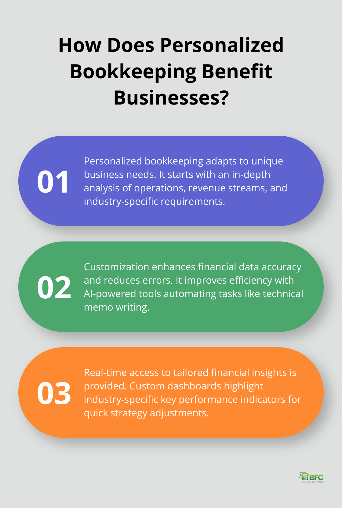 Infographic: How Does Personalized Bookkeeping Benefit Businesses?