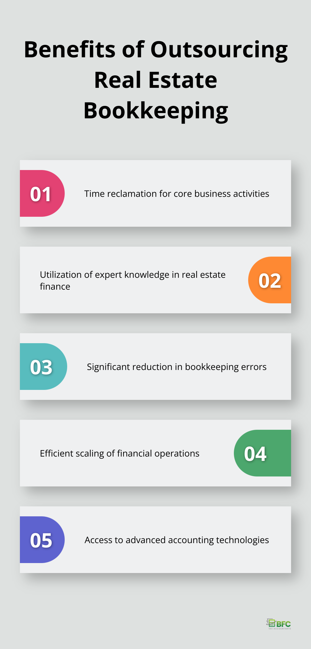 Chart highlighting five key benefits of outsourcing real estate bookkeeping: time reclamation, expert knowledge utilization, error reduction, efficient business scaling, and access to advanced technology - real estate bookkeeping services
