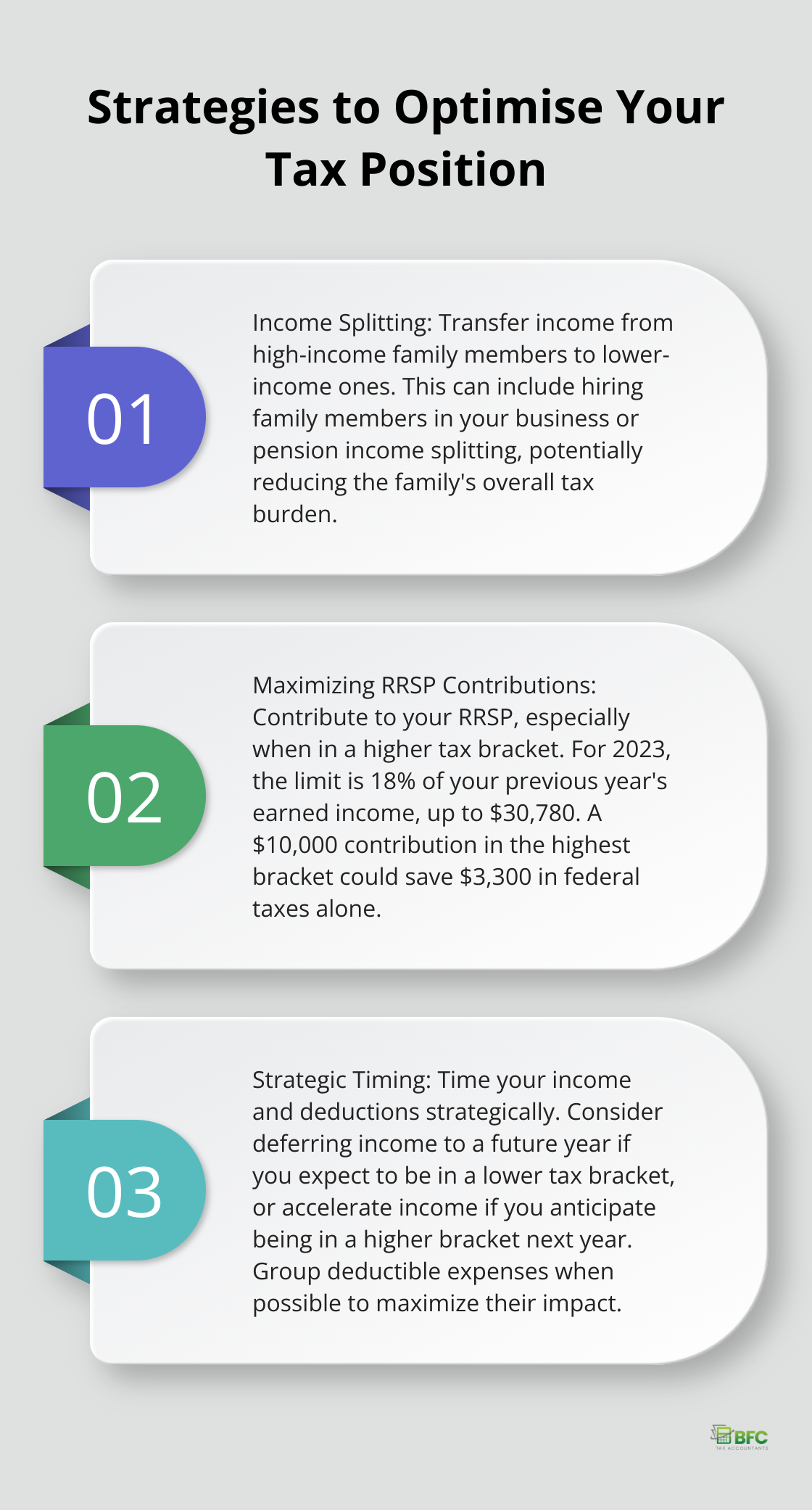 Ordered list chart showing three key strategies to optimise your tax position in Canada - personal tax brackets canada 2023