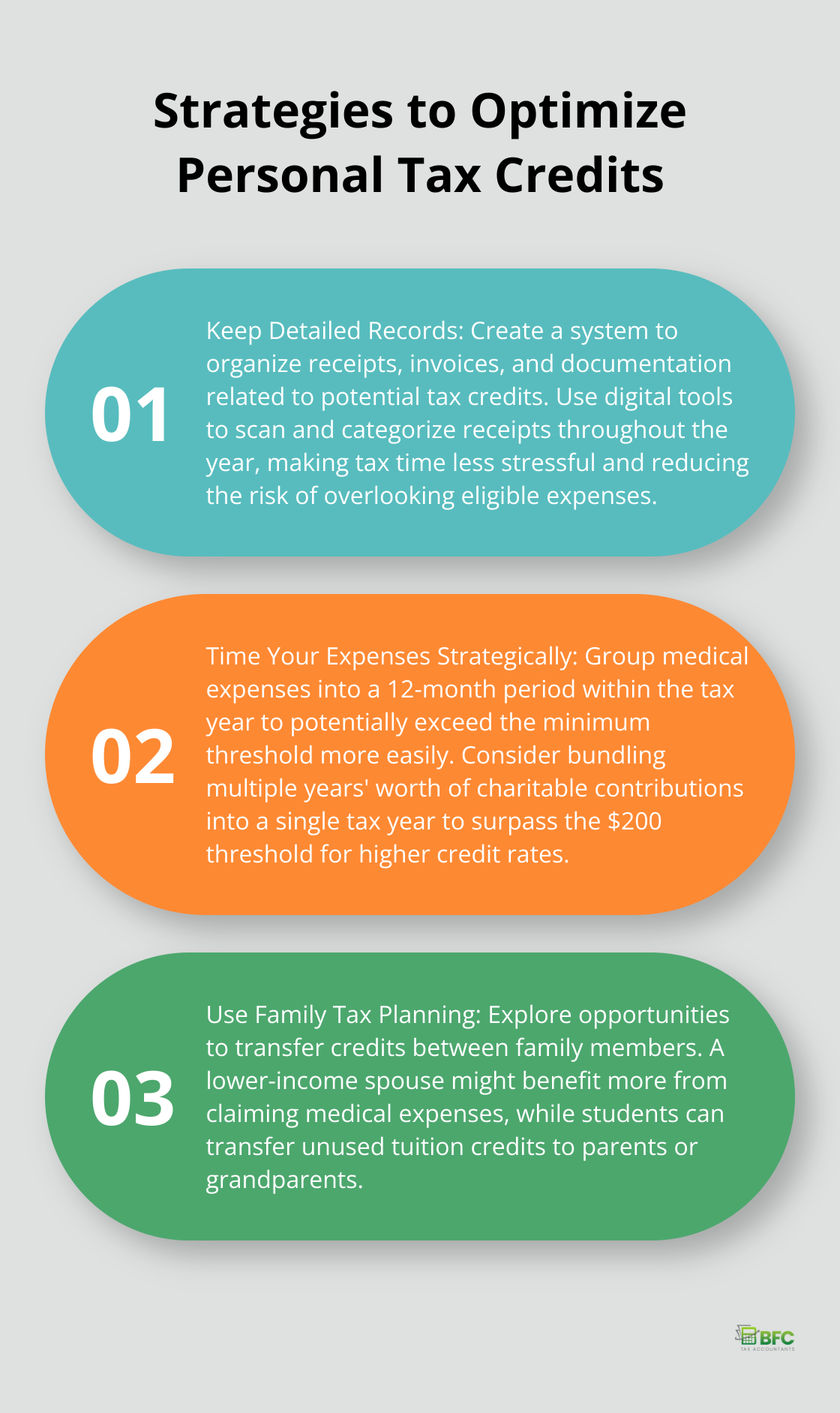Ordered list chart showing three strategies to optimize personal tax credits: Keep detailed records, Time expenses strategically, and Use family tax planning - personal tax credit 2025