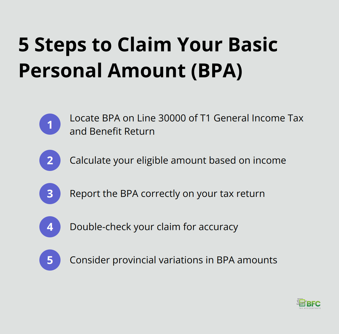 Ordered list chart showing 5 steps to claim the Basic Personal Amount: locate BPA on tax form, calculate eligible amount, report BPA correctly, double-check claim, and consider provincial variations - personal tax credit return basic personal amount