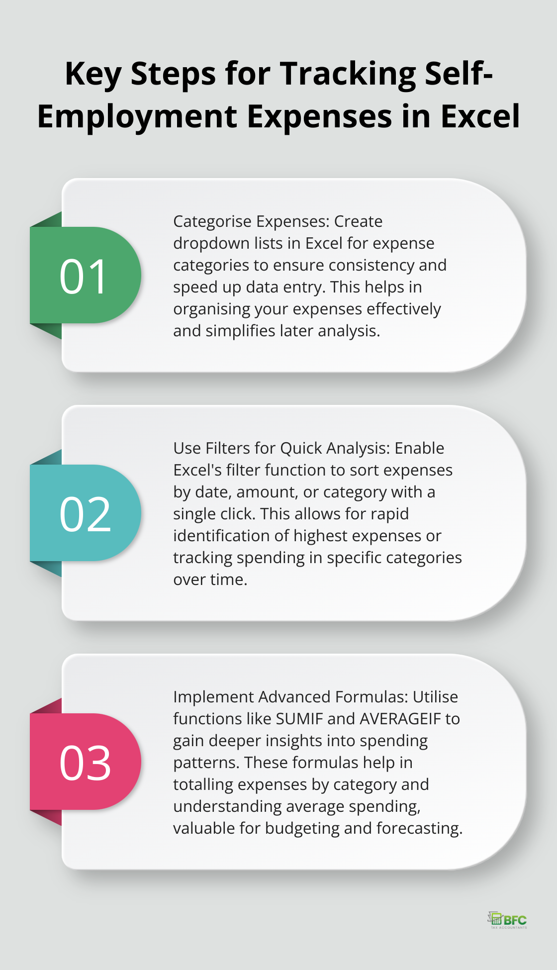 An ordered list chart outlining three key steps for tracking self-employment expenses in Excel: categorise expenses, use filters for quick analysis, and implement advanced formulas.