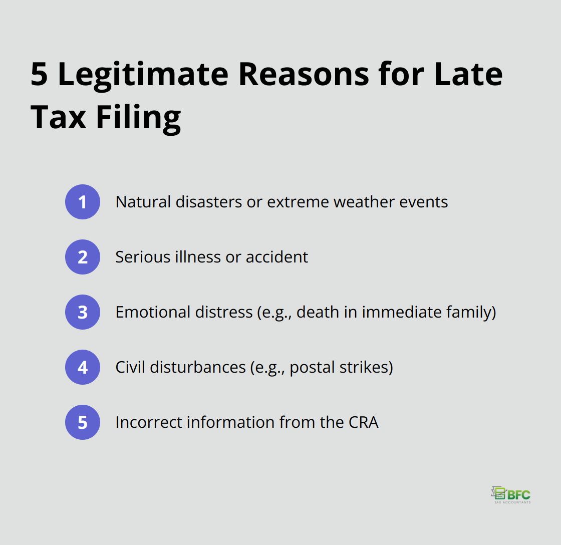 Ordered list of 5 legitimate reasons for late tax filing accepted by the CRA: natural disasters, serious illness, emotional distress, civil disturbances, and incorrect CRA information. - when is personal income tax due